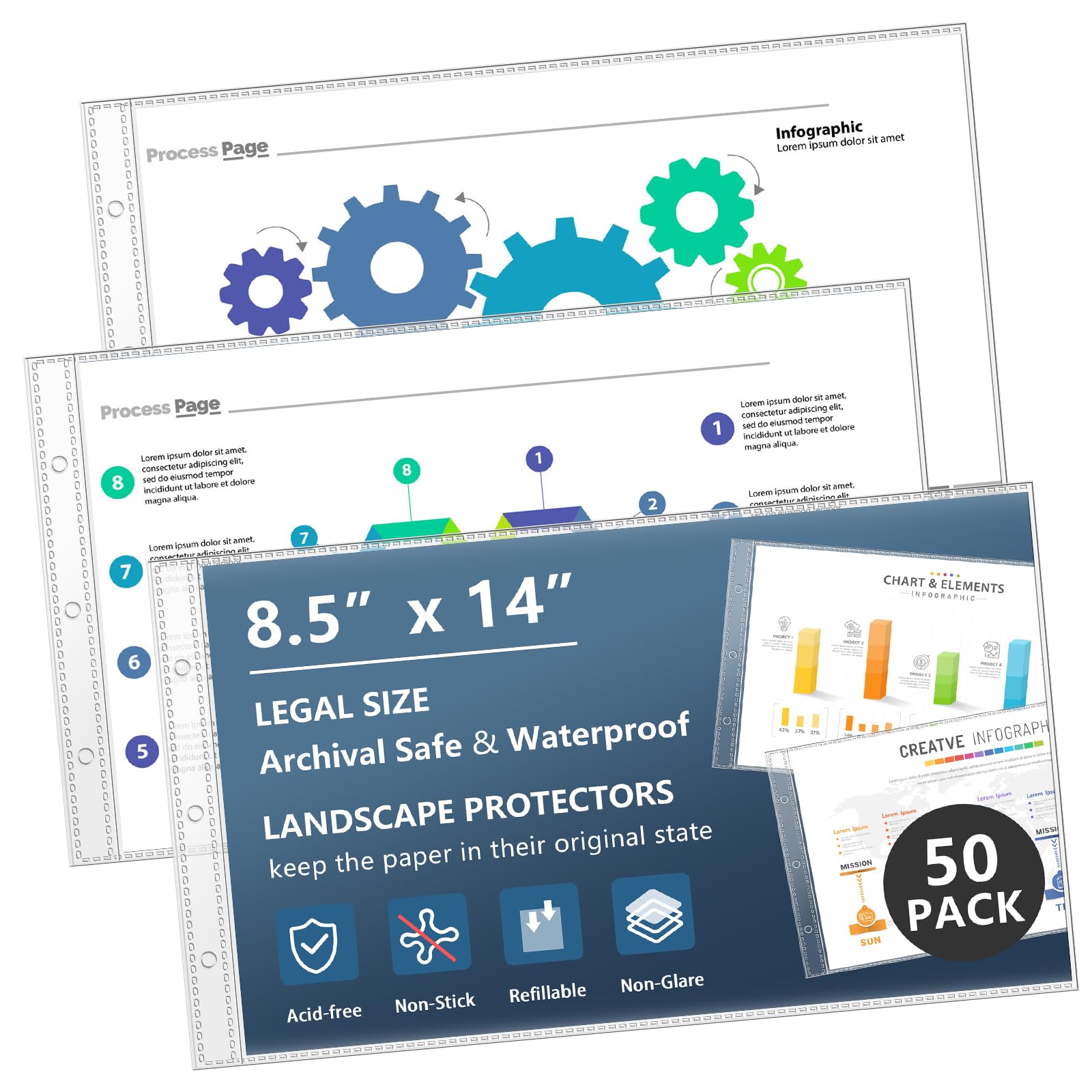 Photo 1 of 8.5 x 14 Page Protectors, 50Pack, Legal Size Paper Sleeves, Landscape Document Sleeves for 3 Ring Binder, Side Loading