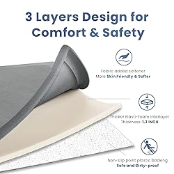 Baby Play Mat for Floor,1.3" Thick Memory Foam