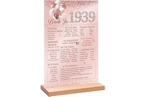 Vlipoeasn Pink 85th Birthday Table Decoration for Women, Vintage 1939 Poster, Large Rose Gold Back in 1939 Acrylic Table Sign with Stand, 85th Class Reunion Decor, 85 Year Old Birthday Party Supplies