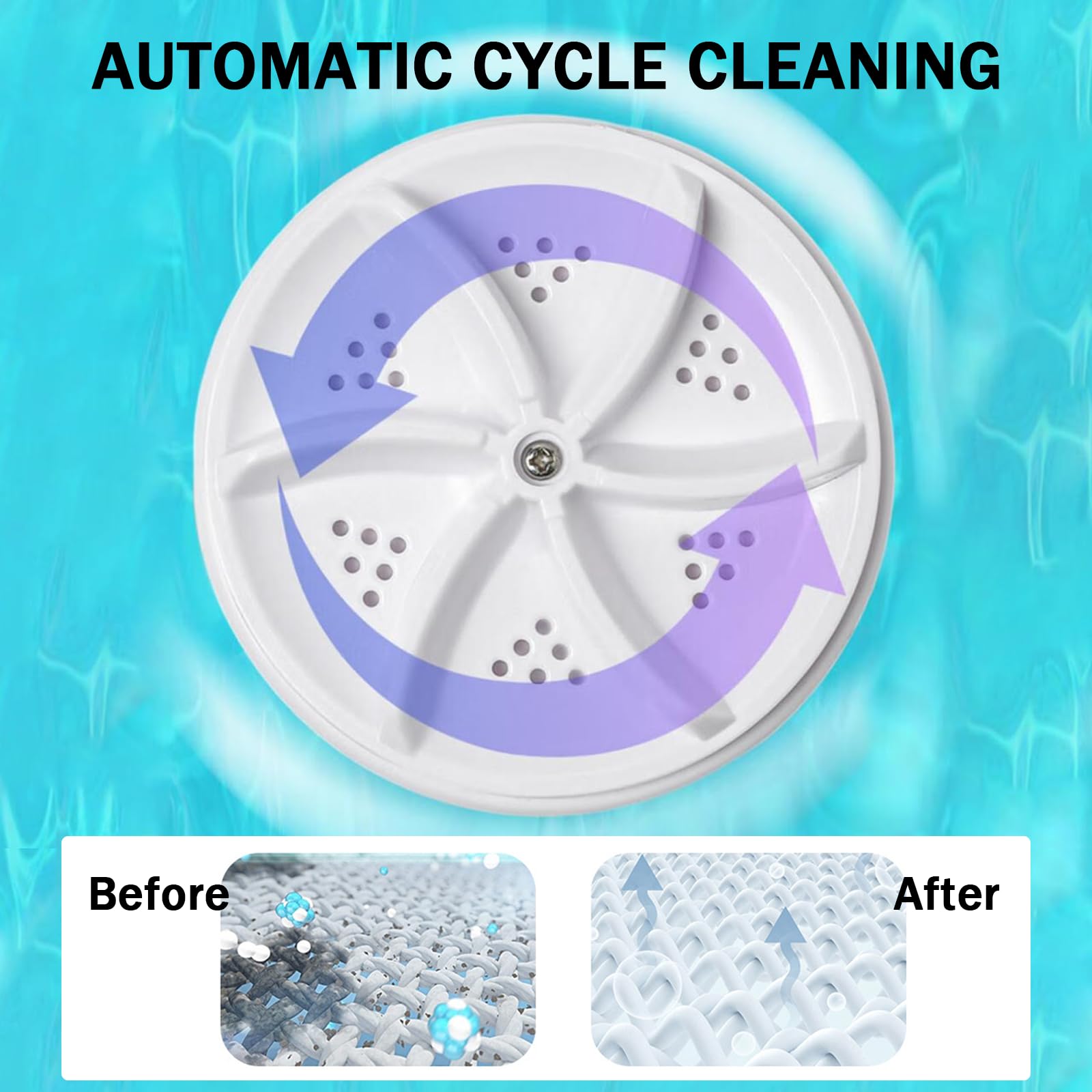 Mini portable USB Washing Machine | Sink Washing Machine Ultrasonic Turbo Washer for Clothes and Dishes. Perfect for Travel, Business, Camping, Home, College, RV, and Apartments