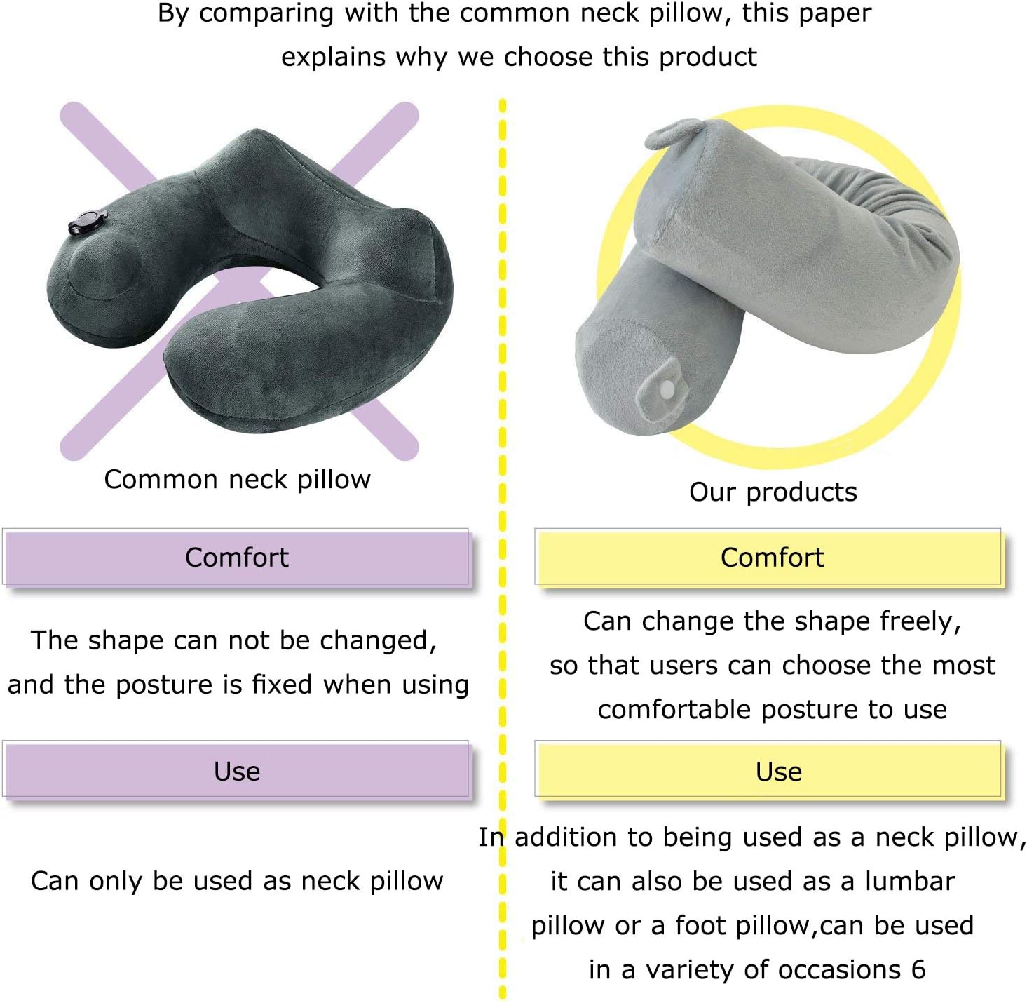 Lucear Twist Memory Foam Travel Pillow Neck, Chin, Lumbar Leg Support Traveling on Airplane, Bus, Train at Home(Grey Memory Foam): Kitchen & Dining