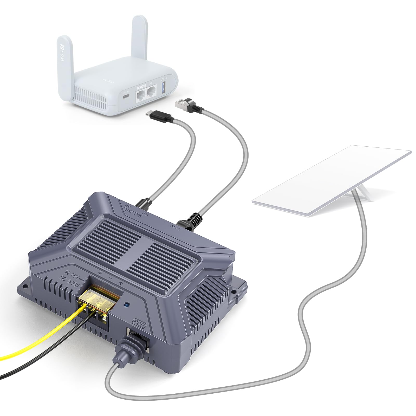 Photo 1 of XLTTYWL Starlink V3 Poe Injector, 200W 5 in 1 GigE Passive & ESD Protection Gen3 Starlinks 12v with USB & Type-C Power Output and DC Step UP Converter DC 9-36V/200W for Starlink Gen 3 Dishy (Grey)