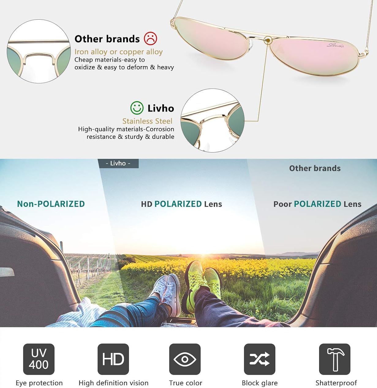 livho Classic Polarized Aviator Sunglasses UV Mirrored Lens Metal Retro Shades for Women Men (Pink Mirrored Lens/Gold Frame(Rose Gold), 58): Clothing