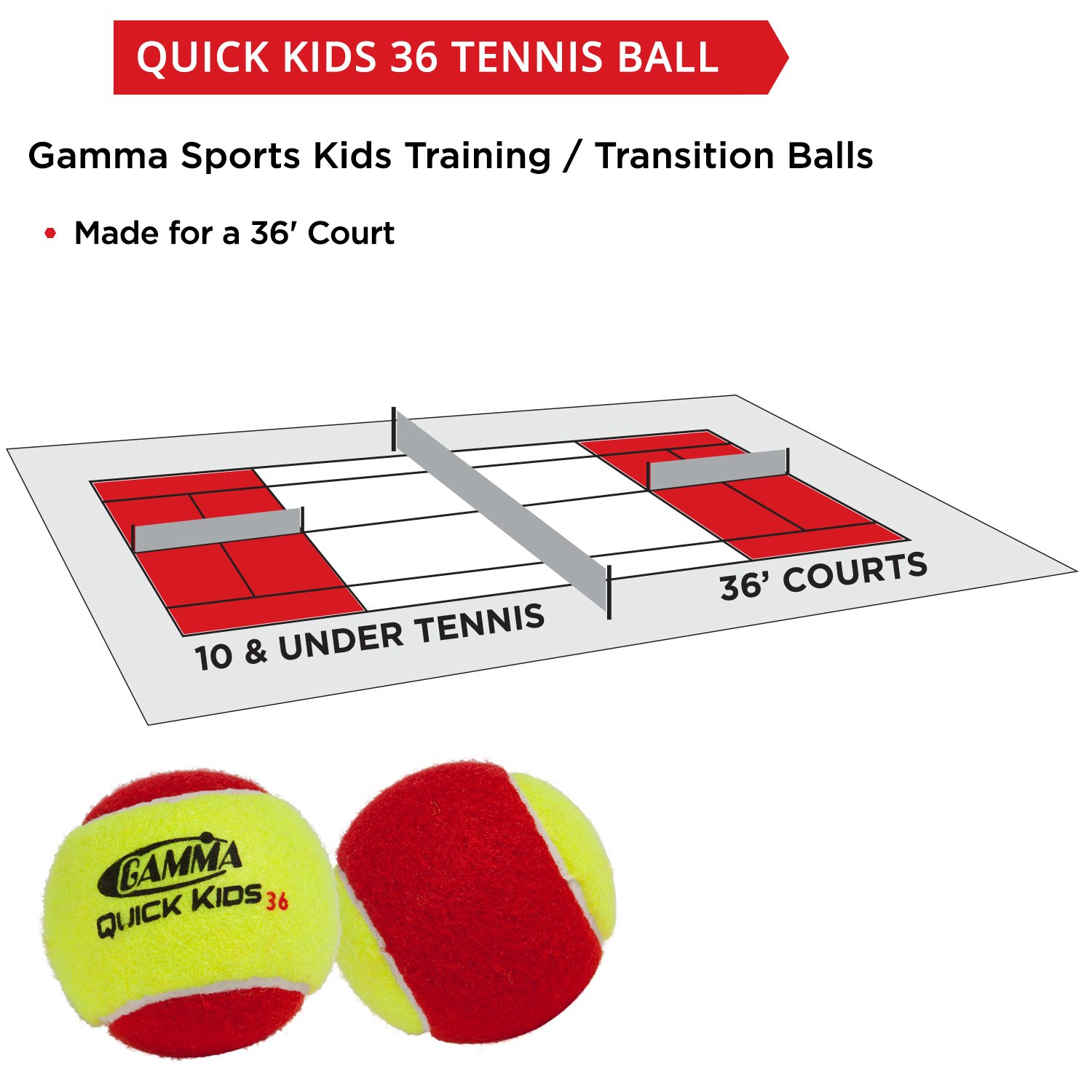 Гамма спорт. Gamma quick мячи. КИД Квик. Gamma quick Kids Red. "Gamma  Tennis Training  balls  3 мяча в упаковке".
