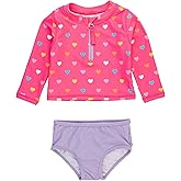 RuffleButts® Baby/Toddler Girls Long Sleeve Rash Guard 2 Piece Swimsuit Set w/UPF 50+ Sun Protection with Zipper