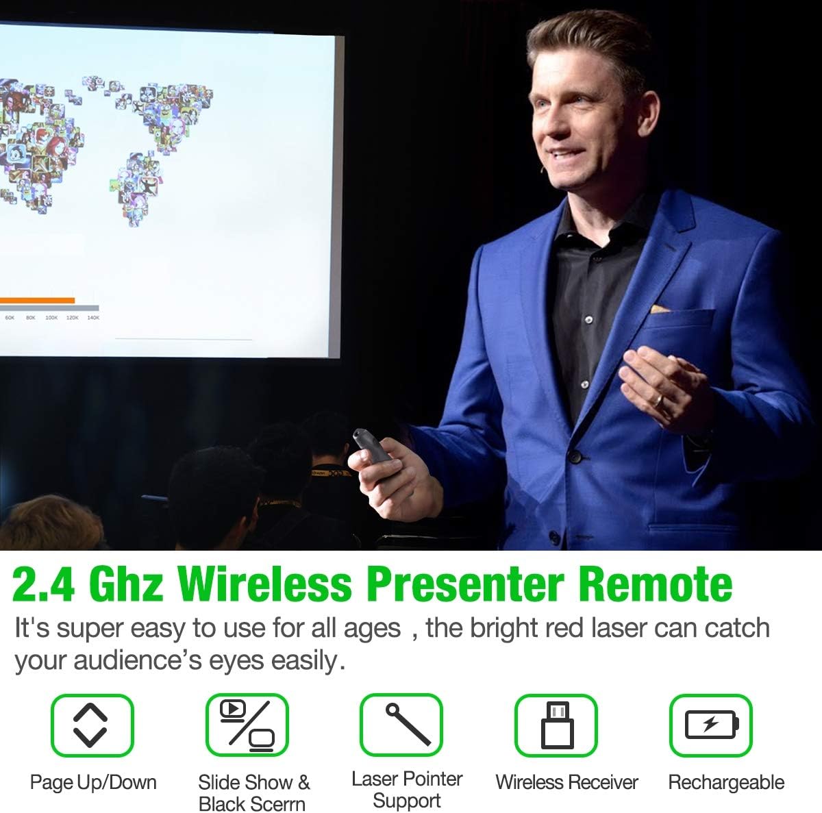 Wireless Presenter Remote, ESYWEN RF 2.4GHz USB Presentation Remote Control PowerPoint Presentation Clicker for Keynote/PPT/Mac/PC… : Home Audio & Theater