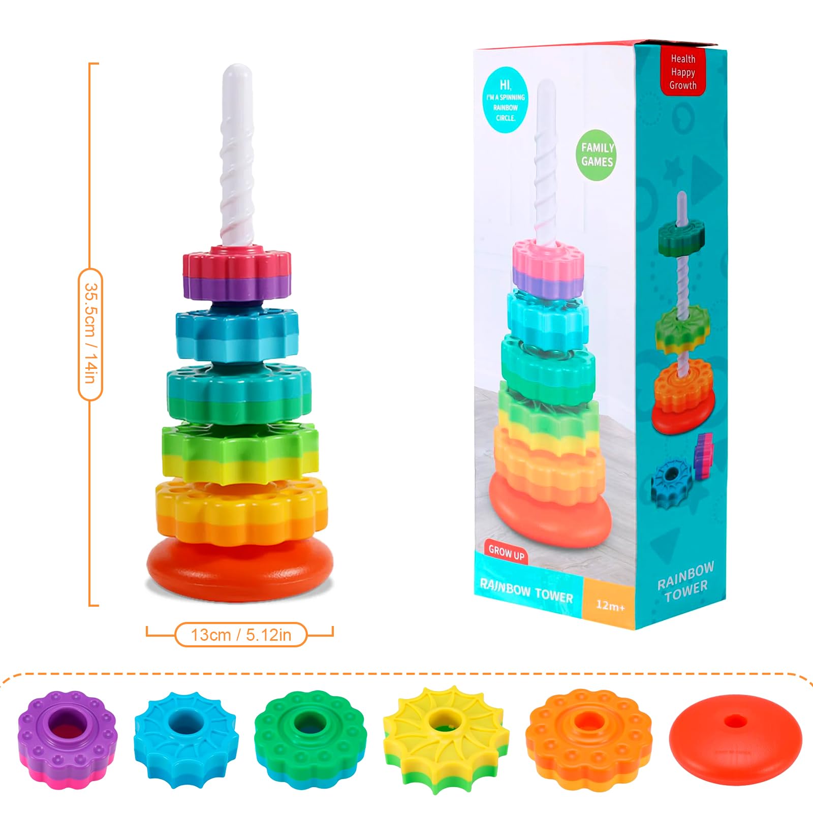 View 7