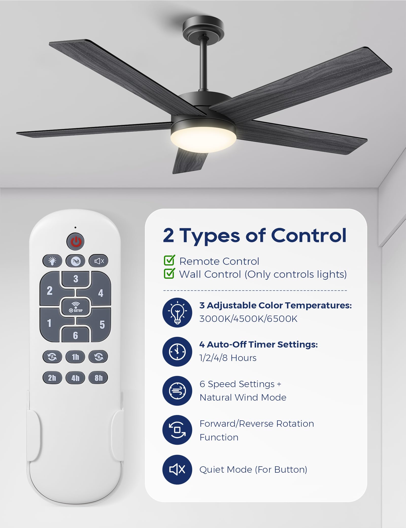 Ceiling Fans with Lights and Remote, 52 inch Ceiling Fans with Flush Mount, 22W 3-Color LED Light, 6 Speed Reversible, Dual Finish 5 Blades Noiseless for Patio, Living room, Indoor/Outdoor Use, Black