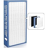 Facecool Classic 400 Series Replacement Filter Compatible with Blueair Classic 480i, 405, 403, 402, 410, 450E, 455EB, 3-in-1 H13 True HEPA and Carbon Filter [Upgraded]