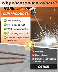 Saker E6013 Welding Rod 3/32'' 5LB Carbon Steel