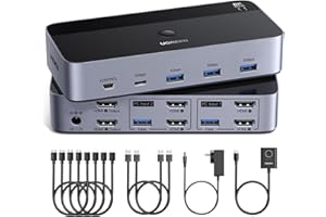 UGREEN 8K@60Hz HDMI KVM Switch for 2 Monitors 2 Computers, 4K 240Hz Dual Display, Keyboard and Desktop Controller Switching, 