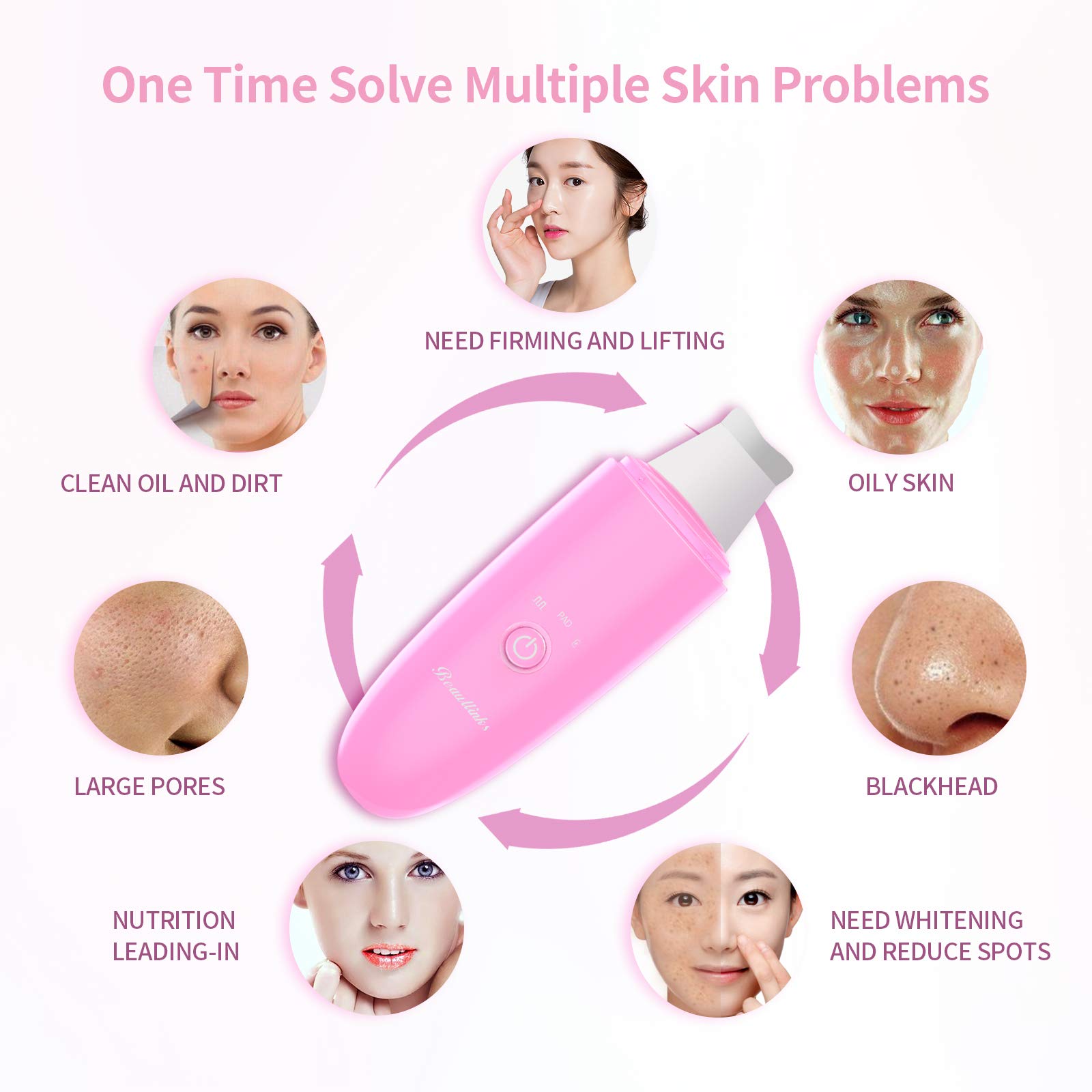 Facial Skin Scrubber Blackhead Remover, Beautlinks Facial Skin Spatula Pore Cleanser Facial Lifting Skin Massage Tool, USB Rechargeable Blackhead Comedone Extractor for Pore Deep Clean