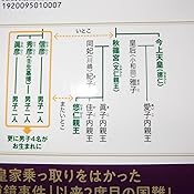 カスタマー画像