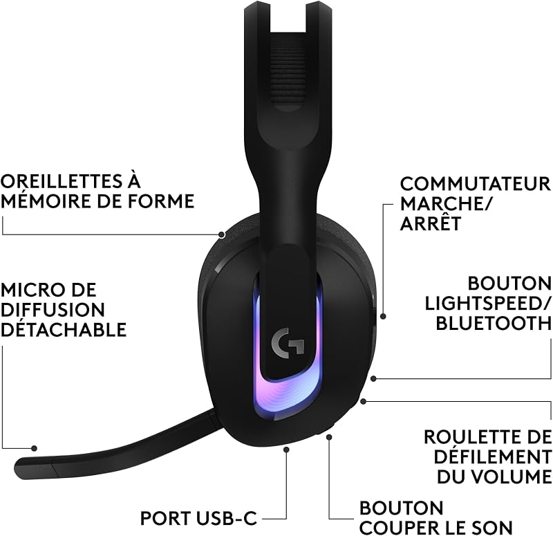 G522 LIGHTSPEED, casque gaming sans fil - Noir