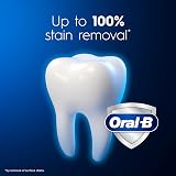 Oral-B 3D White Advanced Express Whitening Toothpaste 75ml Glossy White view 3