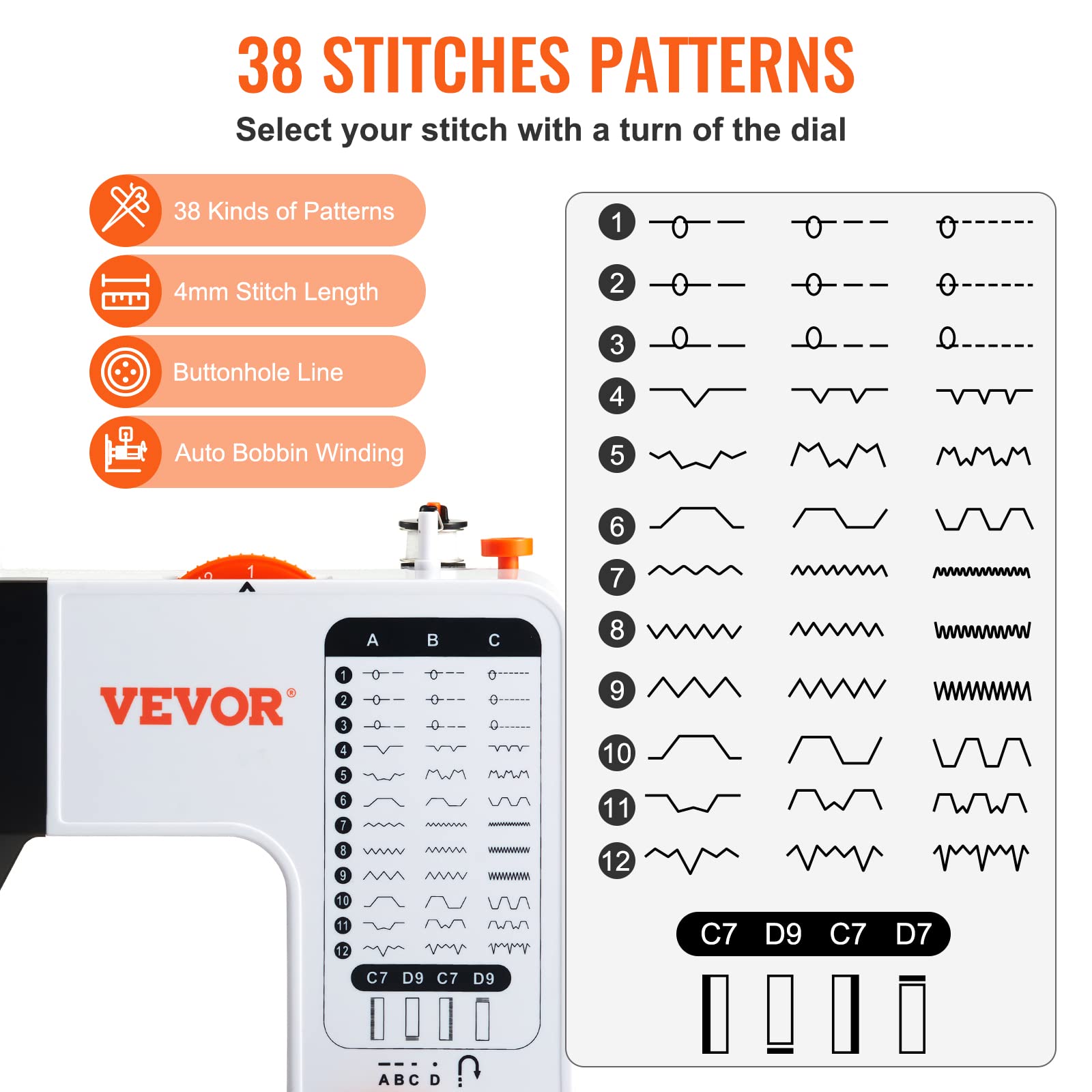 VEVOR Mini Sewing Machine for Beginners and Kids, Sewing Machines with Reverse Sewing and 38 Built-in Stitches, Dual Speed Portable Sewing Machine with Extension Table, Sewing Kit for Household Travel