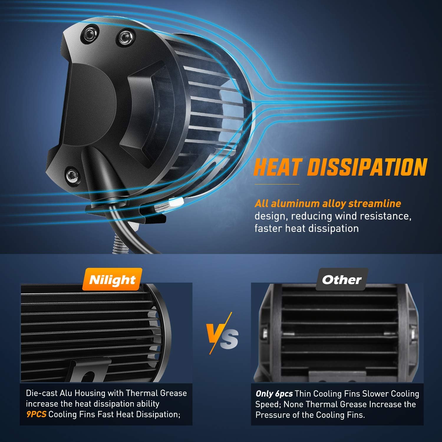 Nilight 25" 162W Led Light Bar Flood Spot Combo Waterproof Driving Lights Off Road Lights for SUV UTE Truck ATV UTV ,2 Years Warranty: Automotive