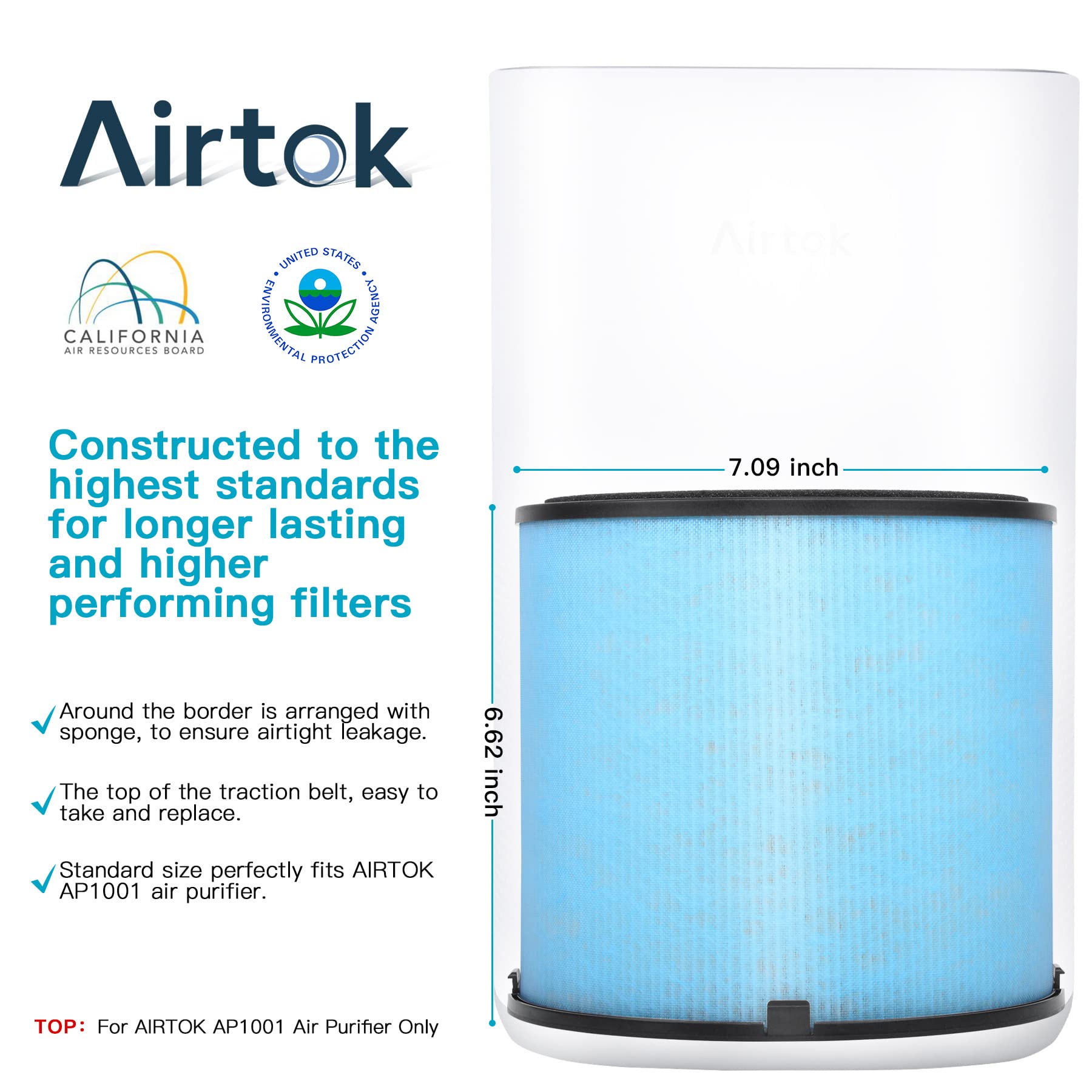 Air Purifier AP1001 Replacement Filter, 5-Layer Purification System, H13 True HEPA Filter