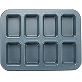 Monfish Mini loaf pan 8 cativy Small Rectangle brownie cake pan Carbon Steel Royal blue non stick