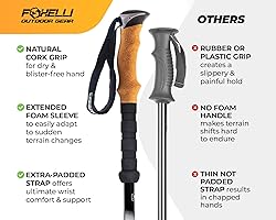 Foxelli Trekking Poles – 2-pc Pack Collapsible
