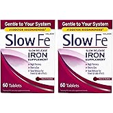 Slow Fe, High Potency Iron 45 mg, Slow Release - 60 Tablets - Pack of 2