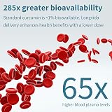 Igennus Longvida Curcumin 500mg High Dose 285x Bioavailability 30 Caps view 4