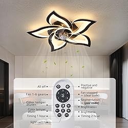 Dalouguan Ceiling Fan with Lights Remote