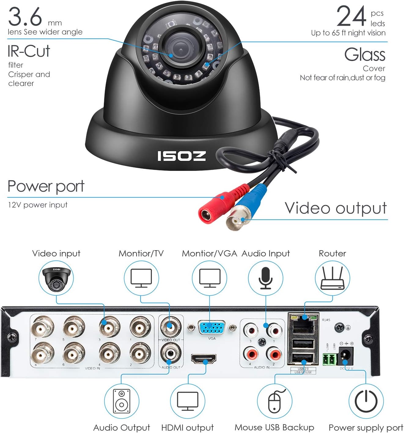 ZOSI 1080P CCTV Camera System 8 Channel H.265+ 5MP Lite Surveillance DVR and 4 x1080P Outdoor CCTV Cameras With AI Human/Vehicle Detection - Image 4