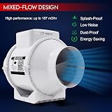 VENTS 100mm Inline Bathroom Fan Kit LED Light Timer 187 m3/hr 32dB IPX4 Ducting view 5