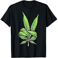 DOPE sports ドープ smoking supreme 420 迷彩 Amazon.com: Marijuana Skull Smoke Weed Cannabis 420 Pot Leaf