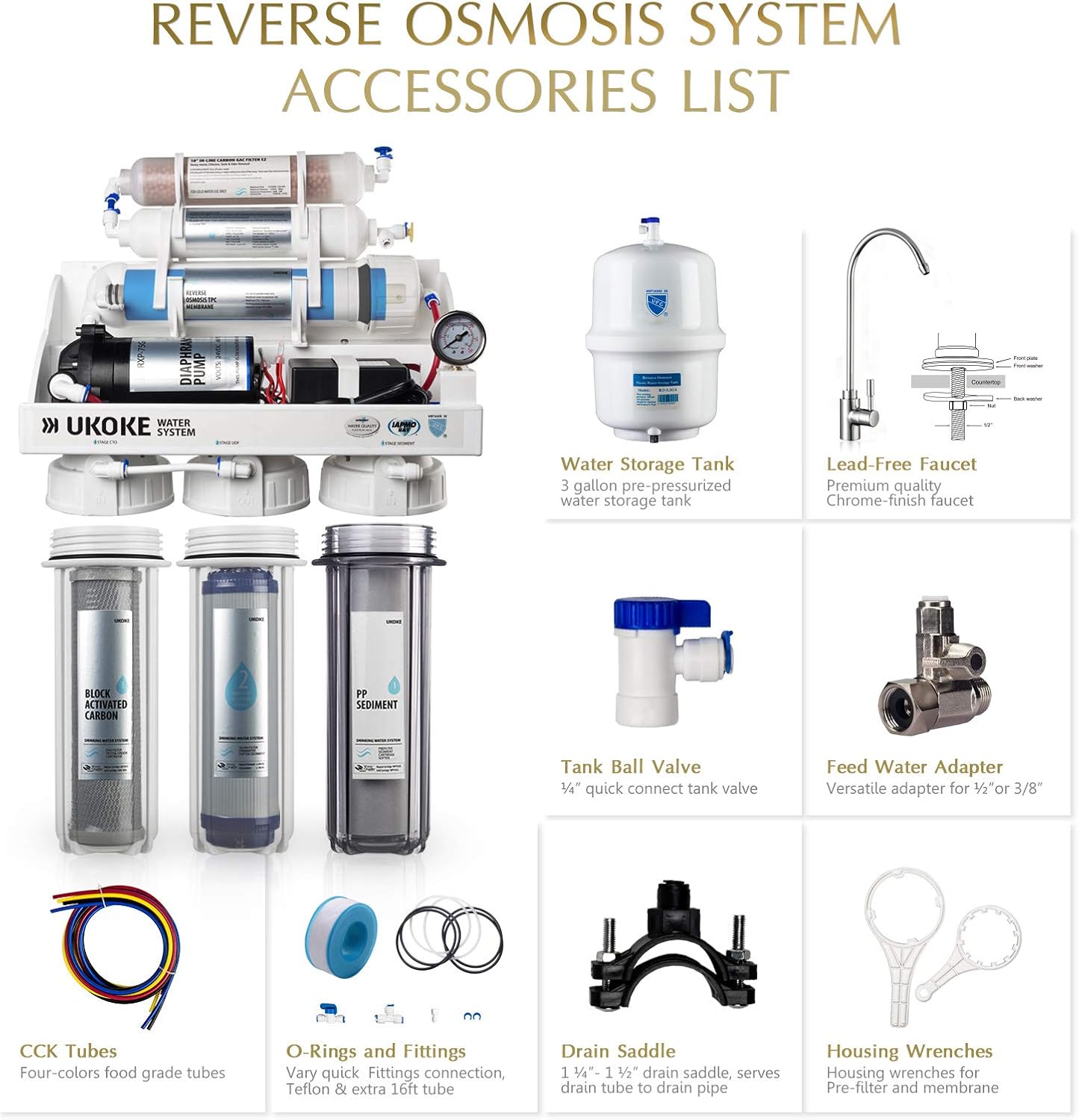 Ukoke RO75GP 6 Stages Reverse Osmosis Water Filtration System, Under Sink pH+ Alkaline Remineralizing RO filter & Softener, NSF/ANSI 58 & IAPMO Platinum Seal Certified, 75 GPD, White with Pump - - 