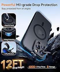 CANSHN Magnetic Compatible with iPhone 13 Pro Max