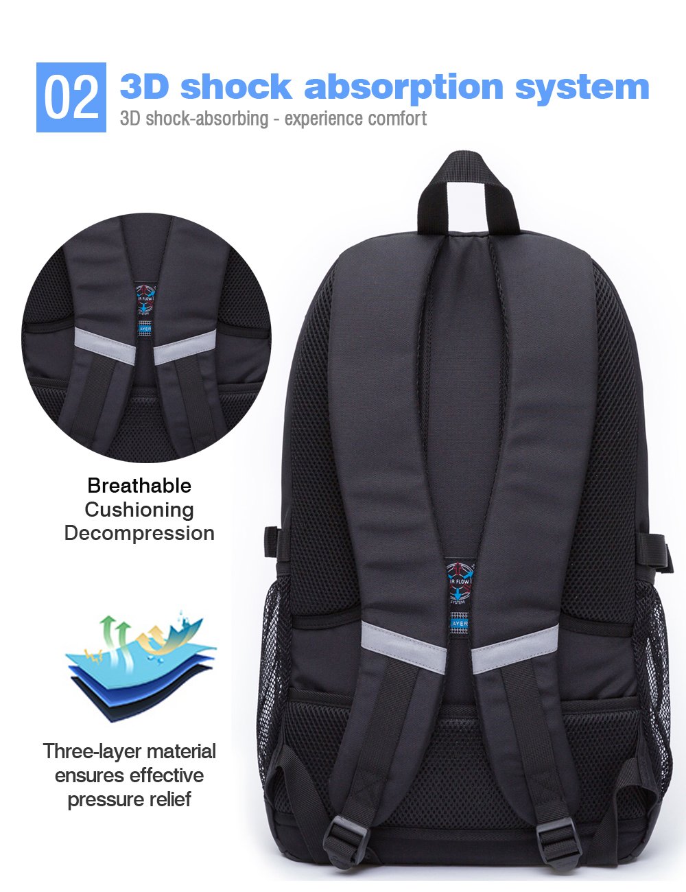 Laptop Backpack, Semir Anti Theft Water Resistant College School Backpack,Travel Computer Bag for Women Men,Business Backpack Fits Under 17.3-Inch Laptop and Notebook (Original Black)