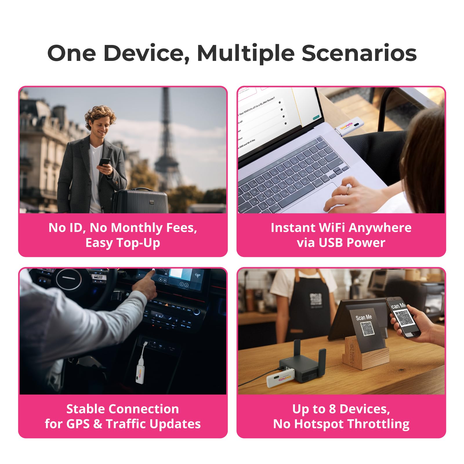 SIMPoYo USB Dongle, Wireless Network Wi-Fi Adapter, Plug and Play Wi-Fi Hotspot with 10G SIM Card for Slate 7/Beryl AX/Slate AX/Opal, 4G LTE Mobile Unlocked Modem for Desktop/Laptop/Travel/Business 4