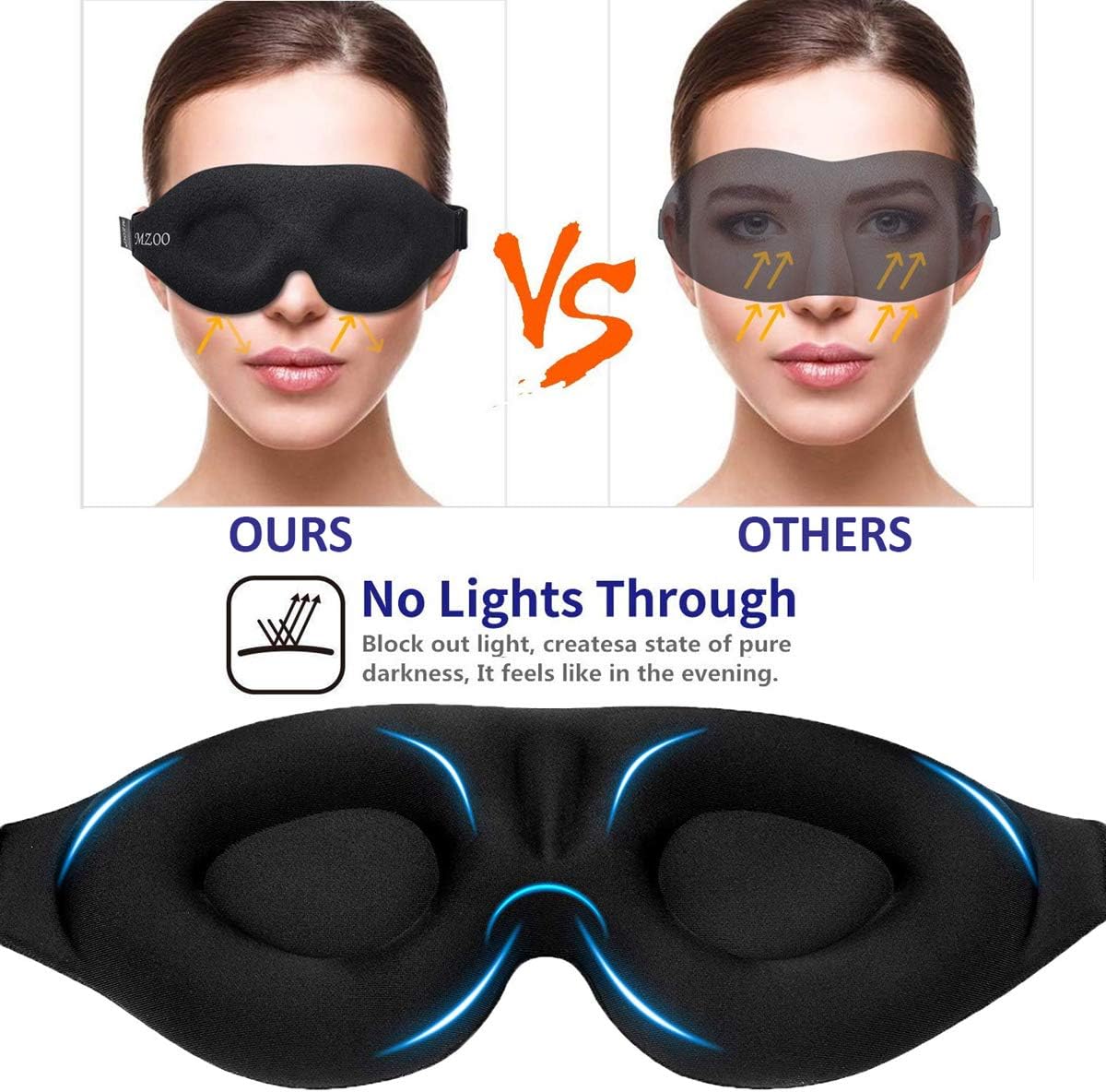MZOO Sleep Eye Mask for Men Women, 3D Contoured Cup Sleeping Mask & Blindfold, Concave Molded Night Sleep Mask, Block Out Light, Soft Comfort Eye Shade Cover for Travel Yoga Nap, Black: Health & Personal Care