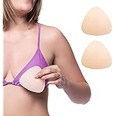 NIPSKIN Triangular Ultra-Thin, Reusable, Adhesive, and Hypoallergenic Nipple Covers - For Cup B-D+ -