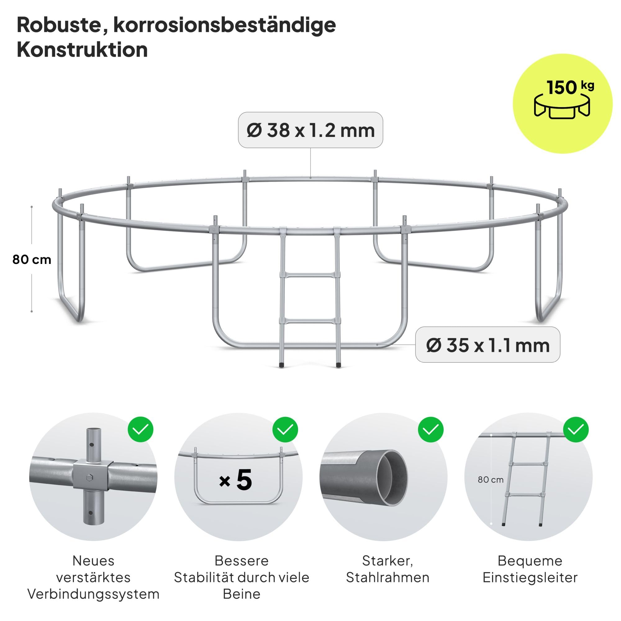 ZIPRO 12'' Jump Pro Premium Trampolin Outdoor, Ø 374cm, rundes Gartentrampolin mit Sicherheitsnetz, Bodentrampolin bis 150kg, Gartenspielzeug Kinder draußen, UV-beständig, mit Reißverschluss 3