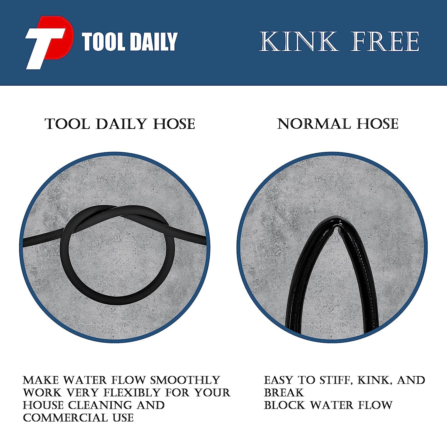 Tool Daily High Pressure Washer Hose 50 FT X 1/4 Inch, 3600 PSI, M22 14mm, Replacement Power Washer Hose for Most Brands