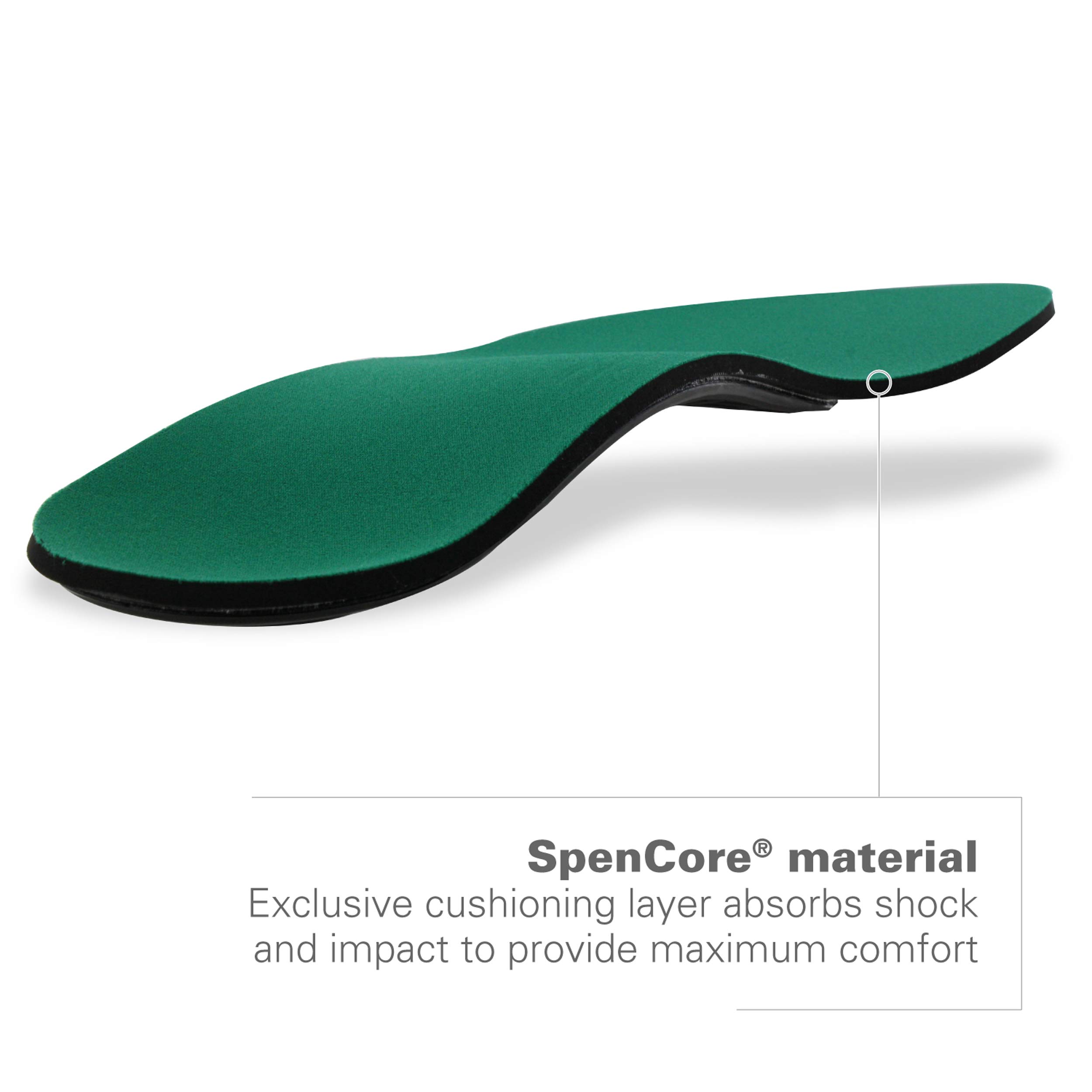Spenco Rx Orthotic Arch Support Full Length Shoe Insoles, Women's 910.