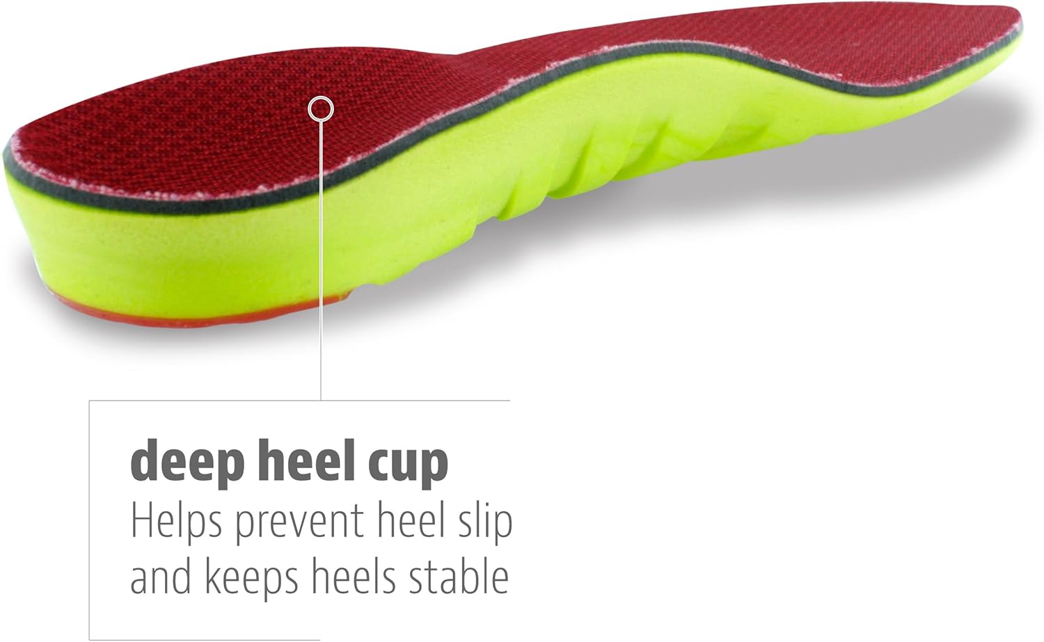 Sof Sole Insoles Women's High Arch Performance Full-Length Foam Shoe Insert: Shoes