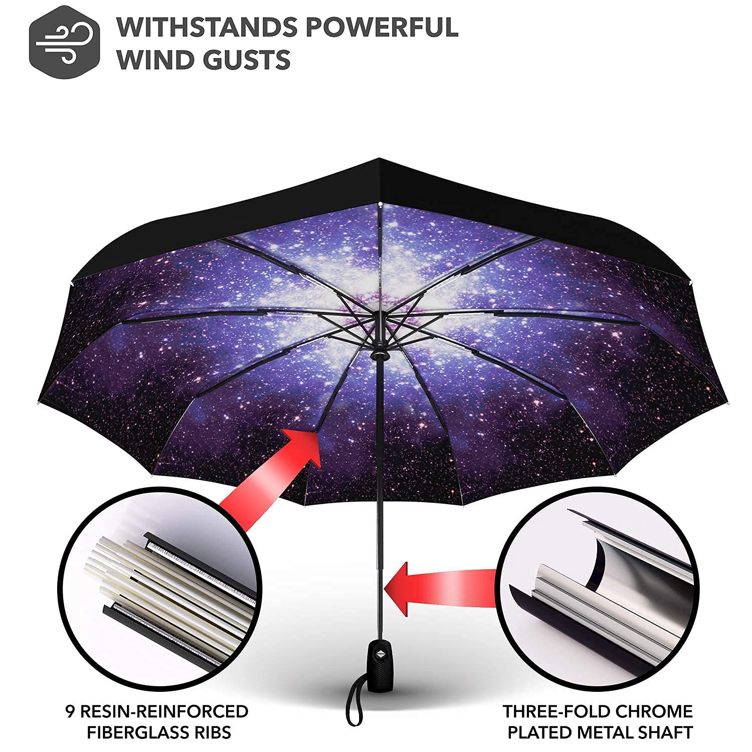 REPEL Windproof Travel Umbrella - Compact & Withstands Winds up to 85MPH , Strongest Premium Auto Folding Umbrella for Rain and Sun - Durable, Light & Portable for Women & Men , Fits Backpack & Cars