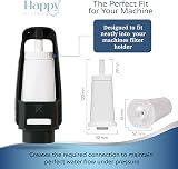 Happy Filters 3 x Water Filters for Sage UK Coffee Machines - BPA Free view 5