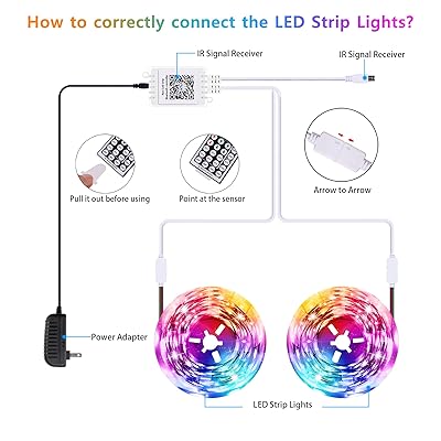 Buy Gusodor Led Strip Lights 65 6 Feet Led Lights Music Sync Smart Rope Lights Color Changing Timing With 44 Key Remote App Control Rgb Tape Light Diy Colors Led Lights For Bedroom