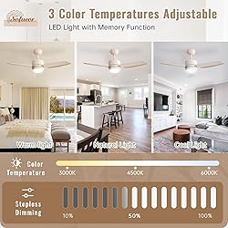 Sofucor 46 inch Ceiling Fans with Lights and