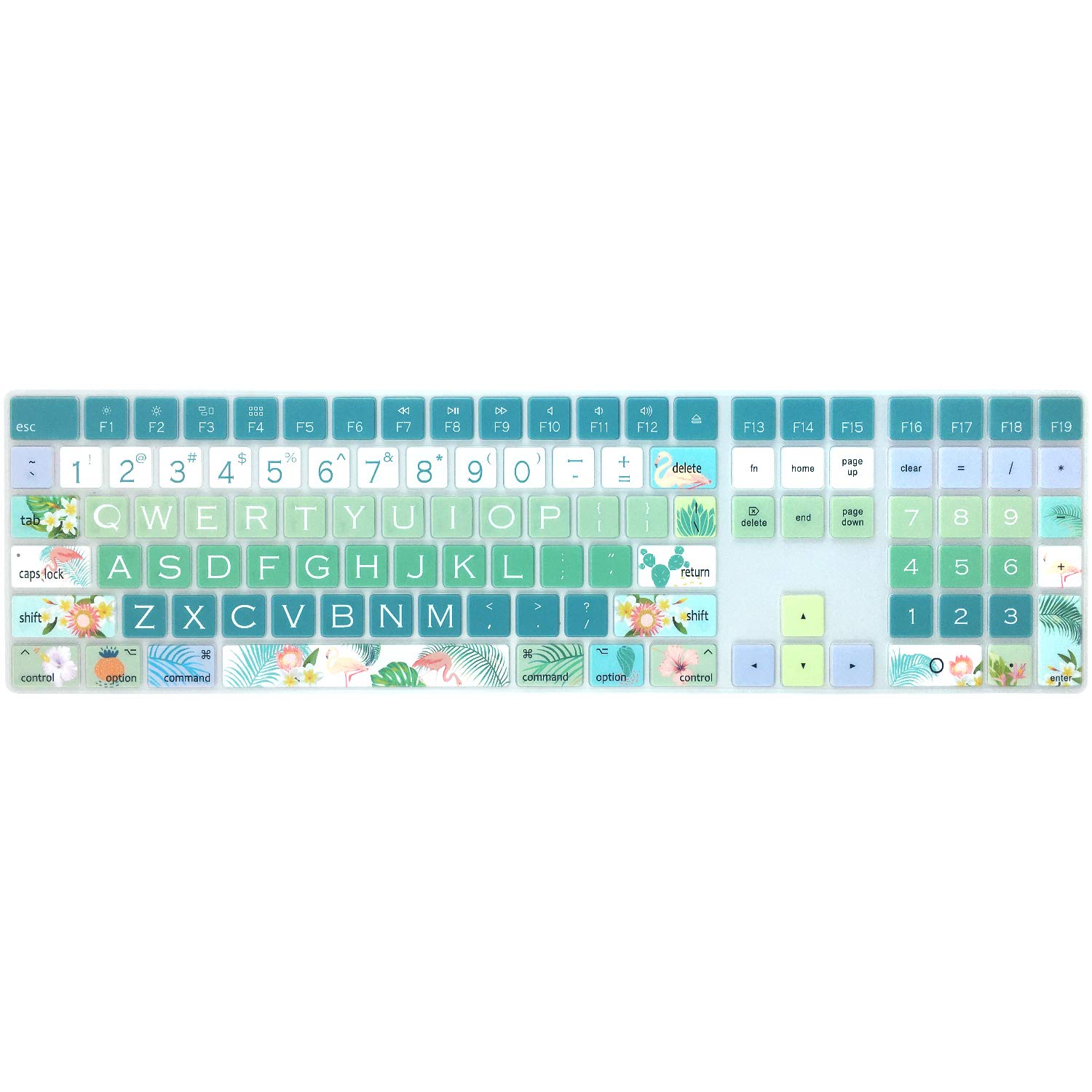 Buy SANFORIN Silicone Keyboard Cover for Apple iMac Wireless Magic