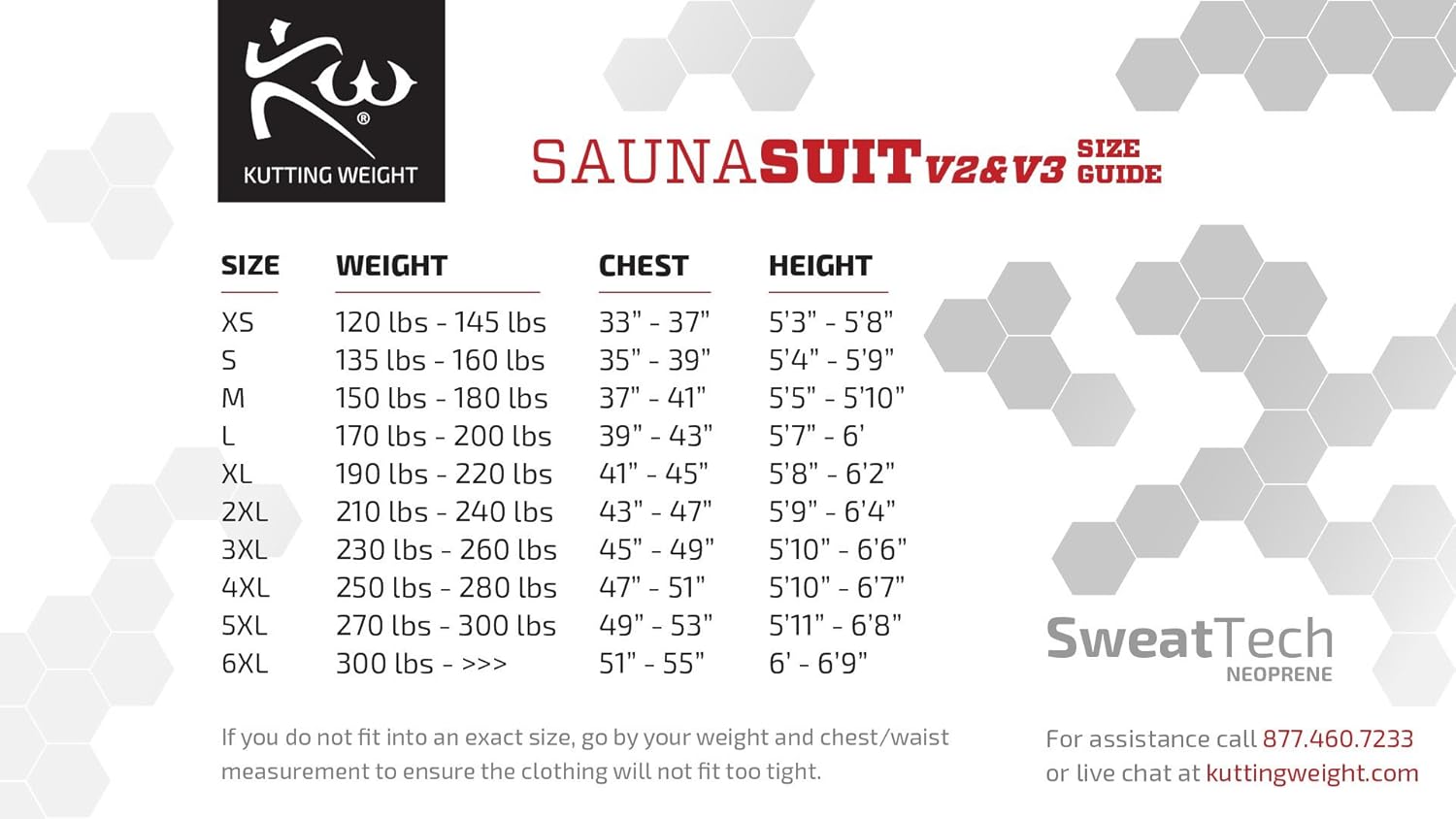 Kutting Weight Sauna Suit Sweat Exercise Gym Suit Fitness Neoprene Mens