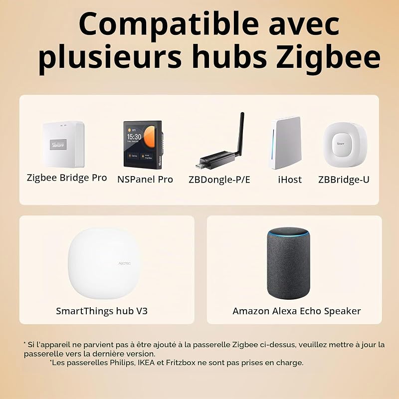 ZBMINIL2 Interrupteur Zigbee, Sans Neutre, Module Relais Mini pour Lumière, Contrôle 2 Voies, Compatible Alexa & Google Home, Hub Zigbee requis