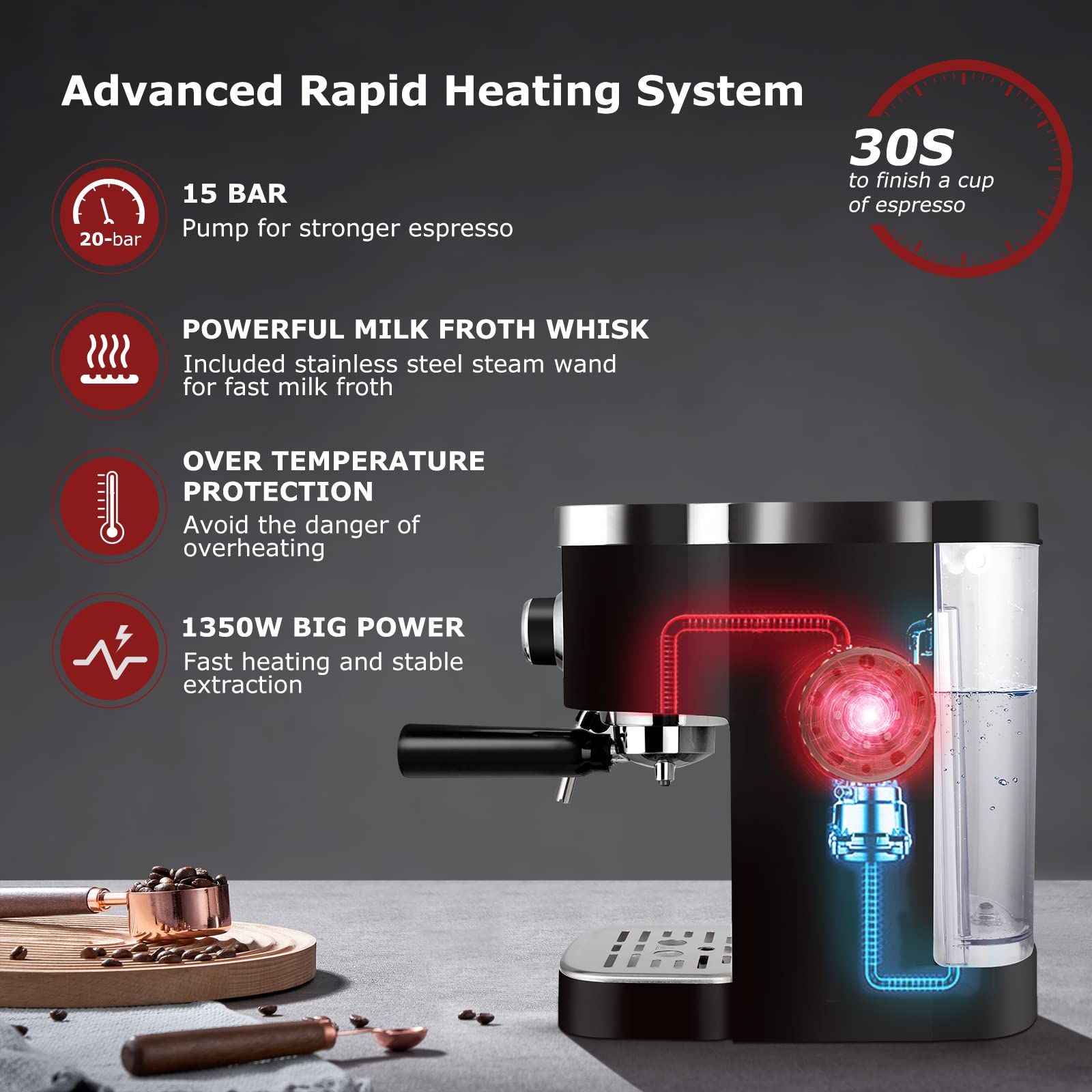 Bonsenkitchen Espresso Machine 15 Bar Expresso Coffee Maker with Milk