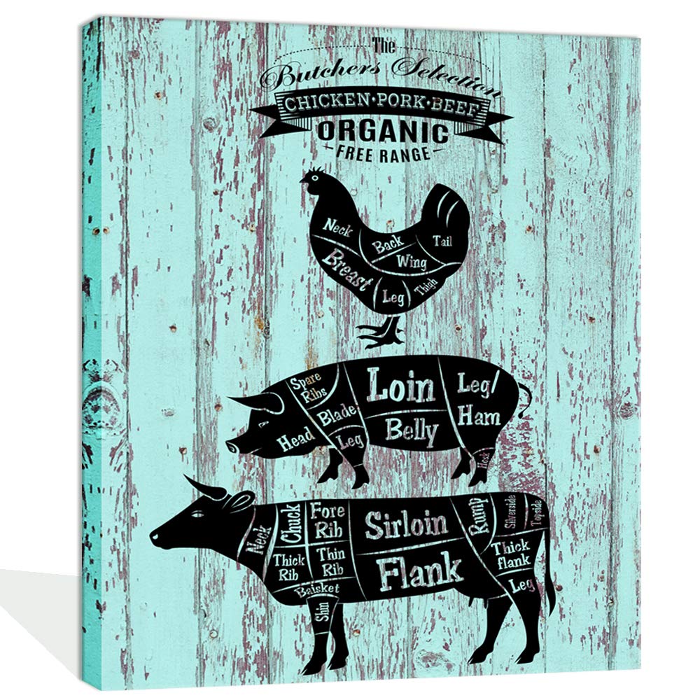 Best Kitchen Art Meat