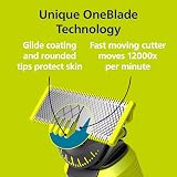 Philips OneBlade Original 360 Blade Heads 3x Replacement 12-Month Supply view 5